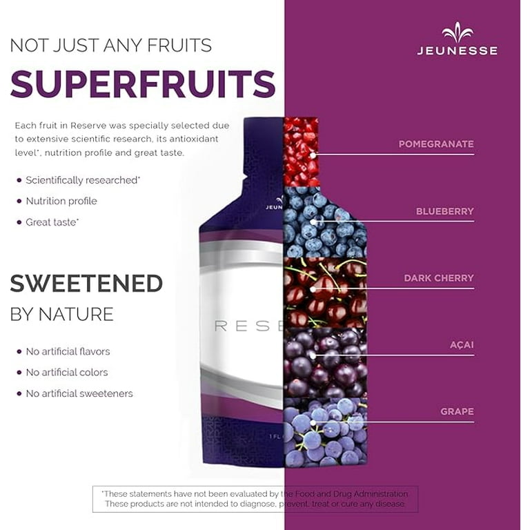 Jeunesse Global Reserve Antioxidant Fruit Blend Nutritional Supplement 1FL OZ 30 Gel Packets