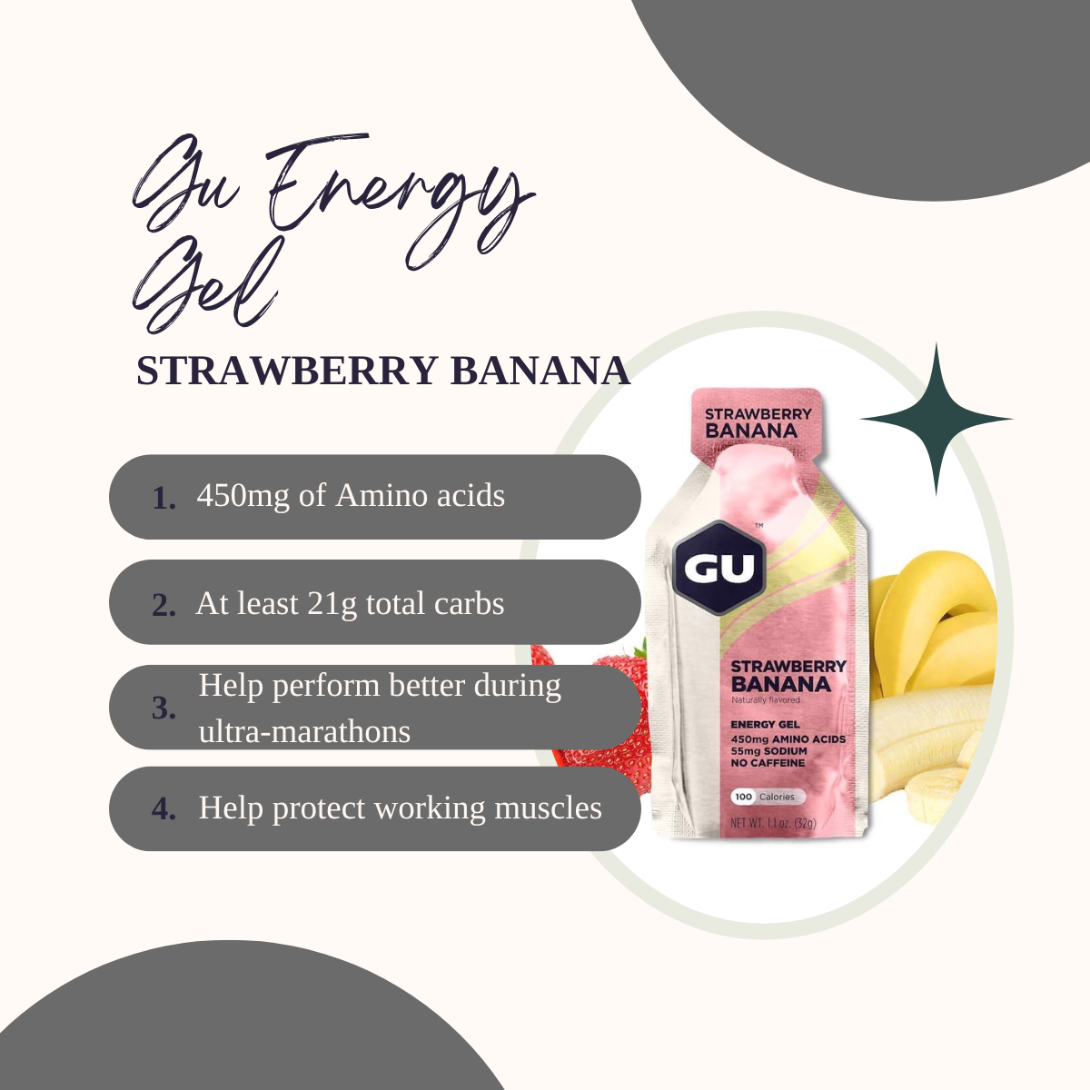 Energy Gels, GU Energy n SiS Gel 1 Pack