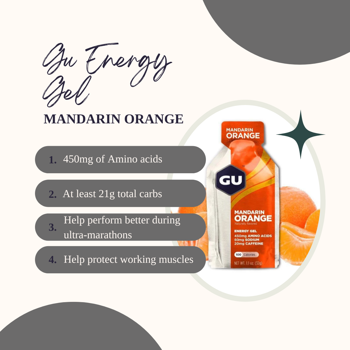 Energy Gels, GU Energy n SiS Gel 1 Pack