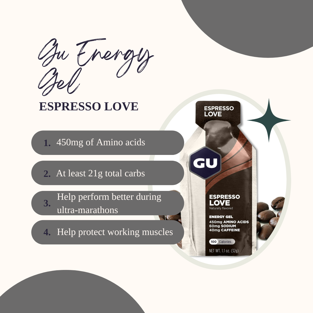 Energy Gels, GU Energy n SiS Gel 1 Pack