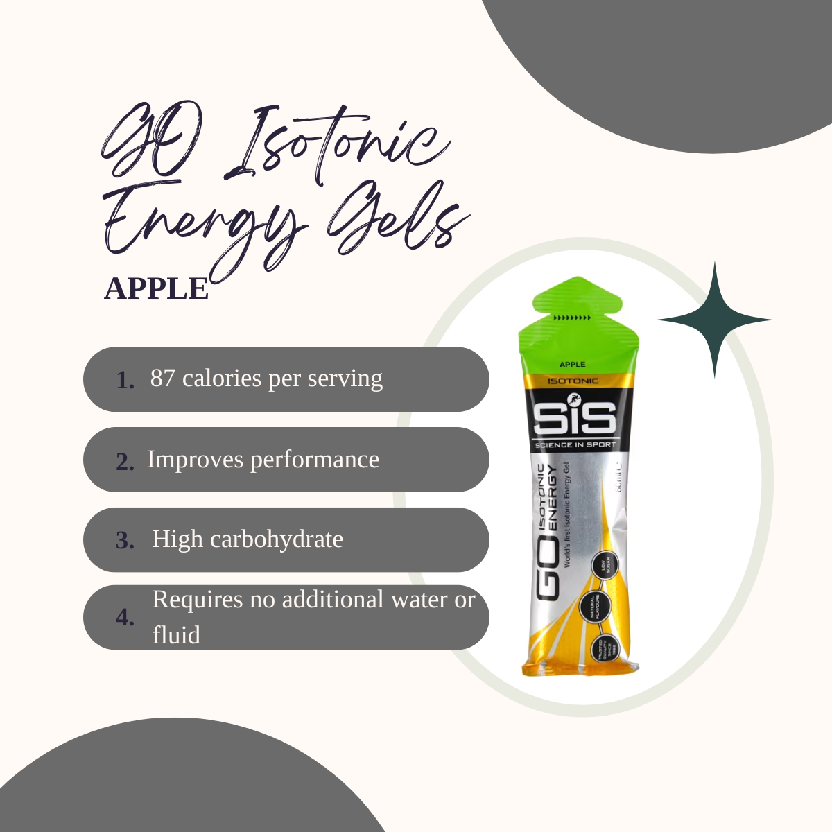 Energy Gels, GU Energy n SiS Gel 1 Pack