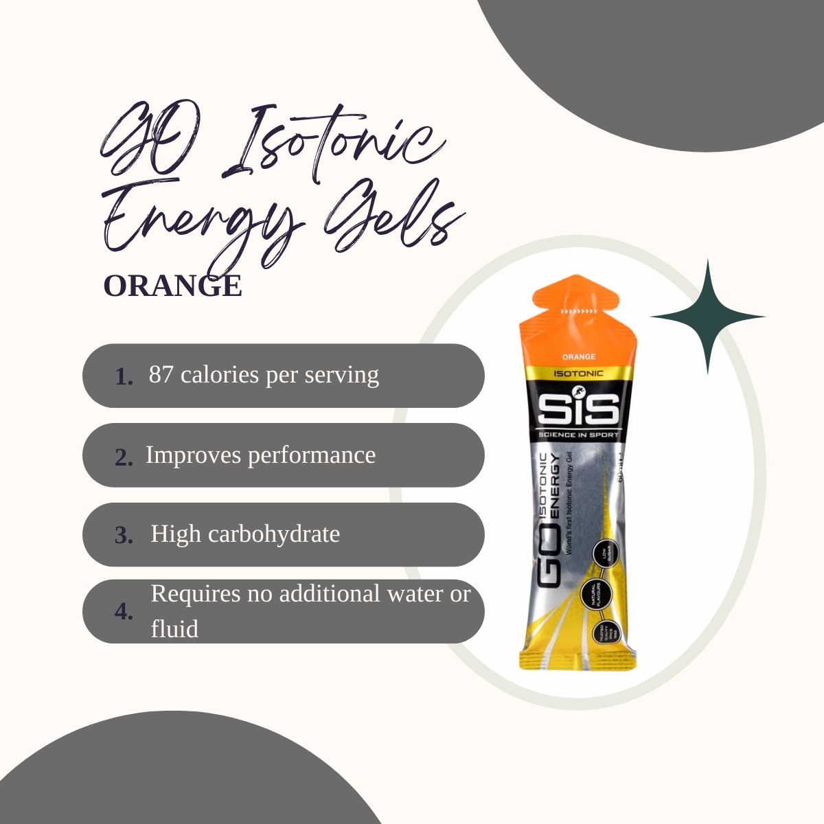 Energy Gels, GU Energy n SiS Gel 1 Pack