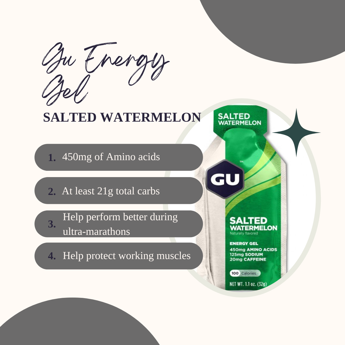Energy Gels, GU Energy n SiS Gel 1 Pack