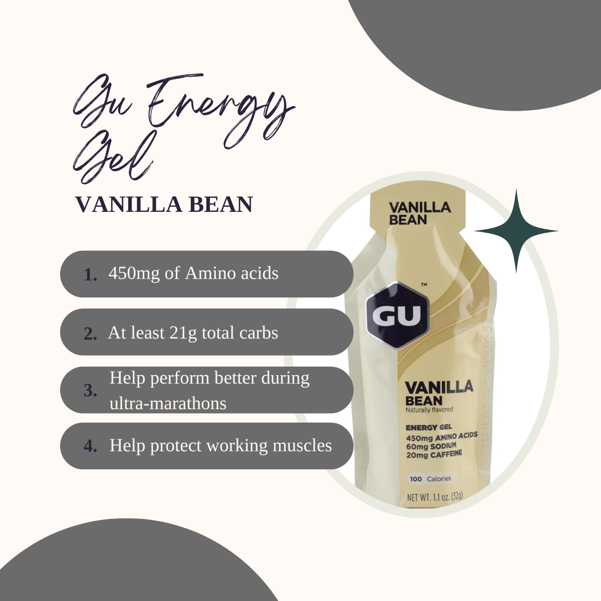 Energy Gels, GU Energy n SiS Gel 1 Pack