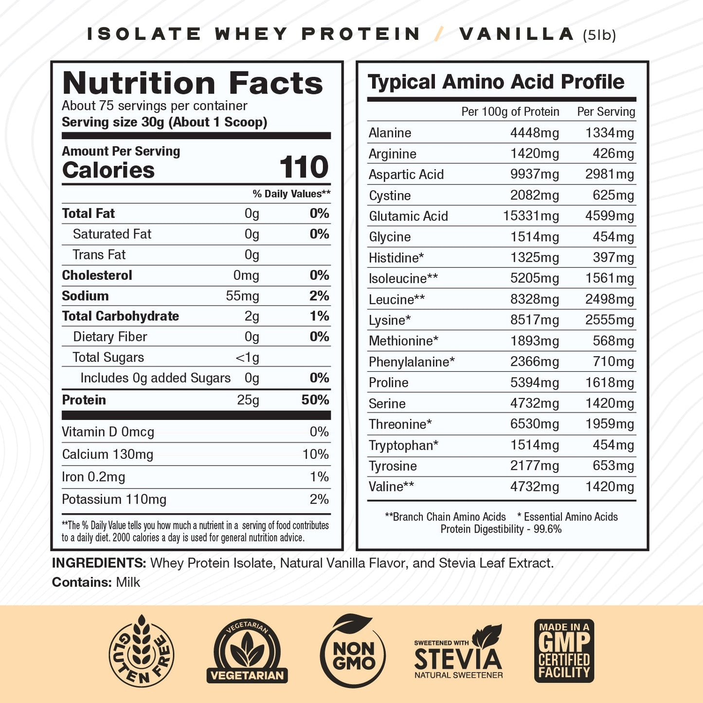 Whey Protein Isolate, Pasture Raised, Grass Fed, rBST/rBGH and soy free