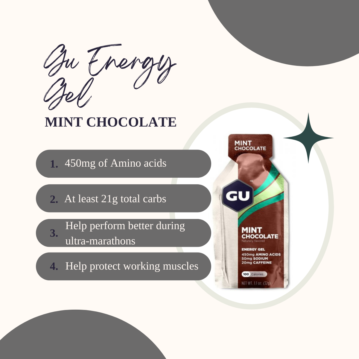 Energy Gels, GU Energy n SiS Gel 1 Pack