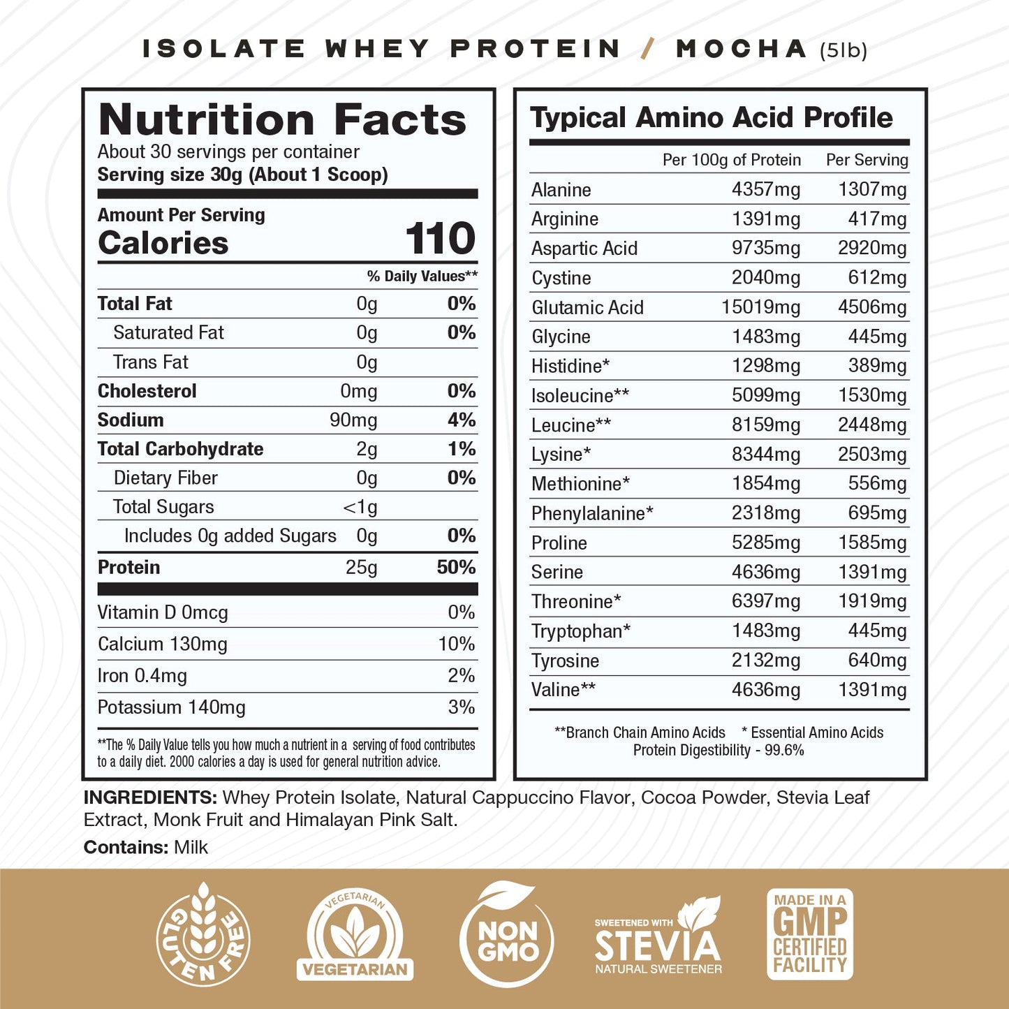 Whey Protein Isolate, Pasture Raised, Grass Fed, rBST/rBGH and soy free