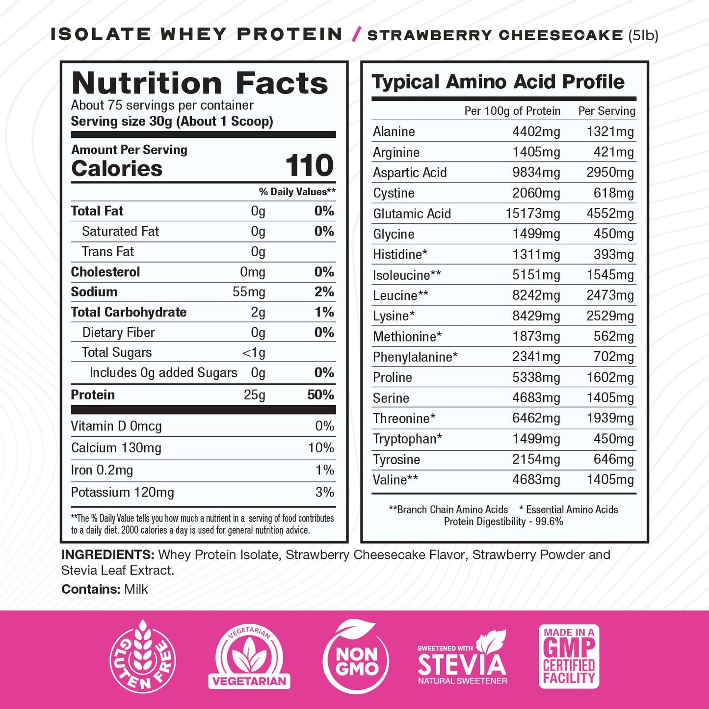 Whey Protein Isolate, Pasture Raised, Grass Fed, rBST/rBGH and soy free