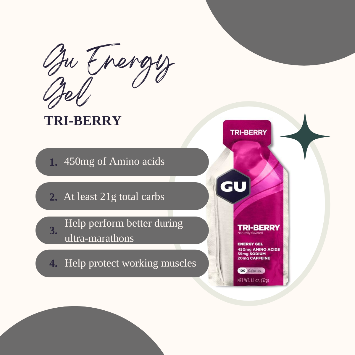 Energy Gels, GU Energy n SiS Gel 1 Pack