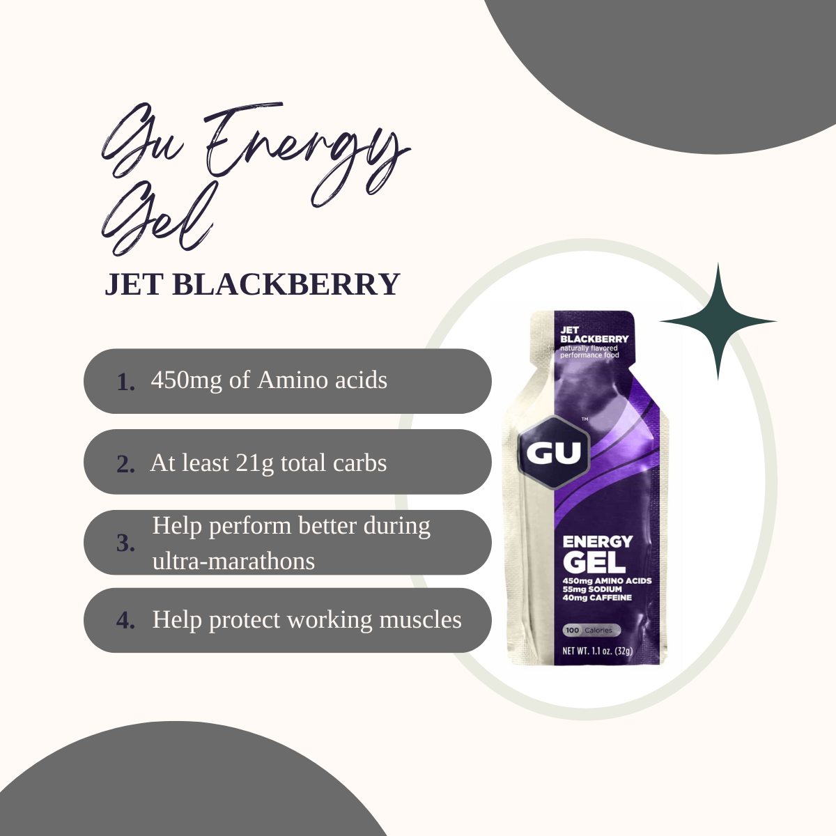 Energy Gels, GU Energy n SiS Gel 1 Pack