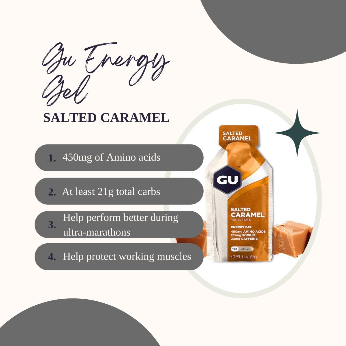 Energy Gels, GU Energy n SiS Gel 1 Pack
