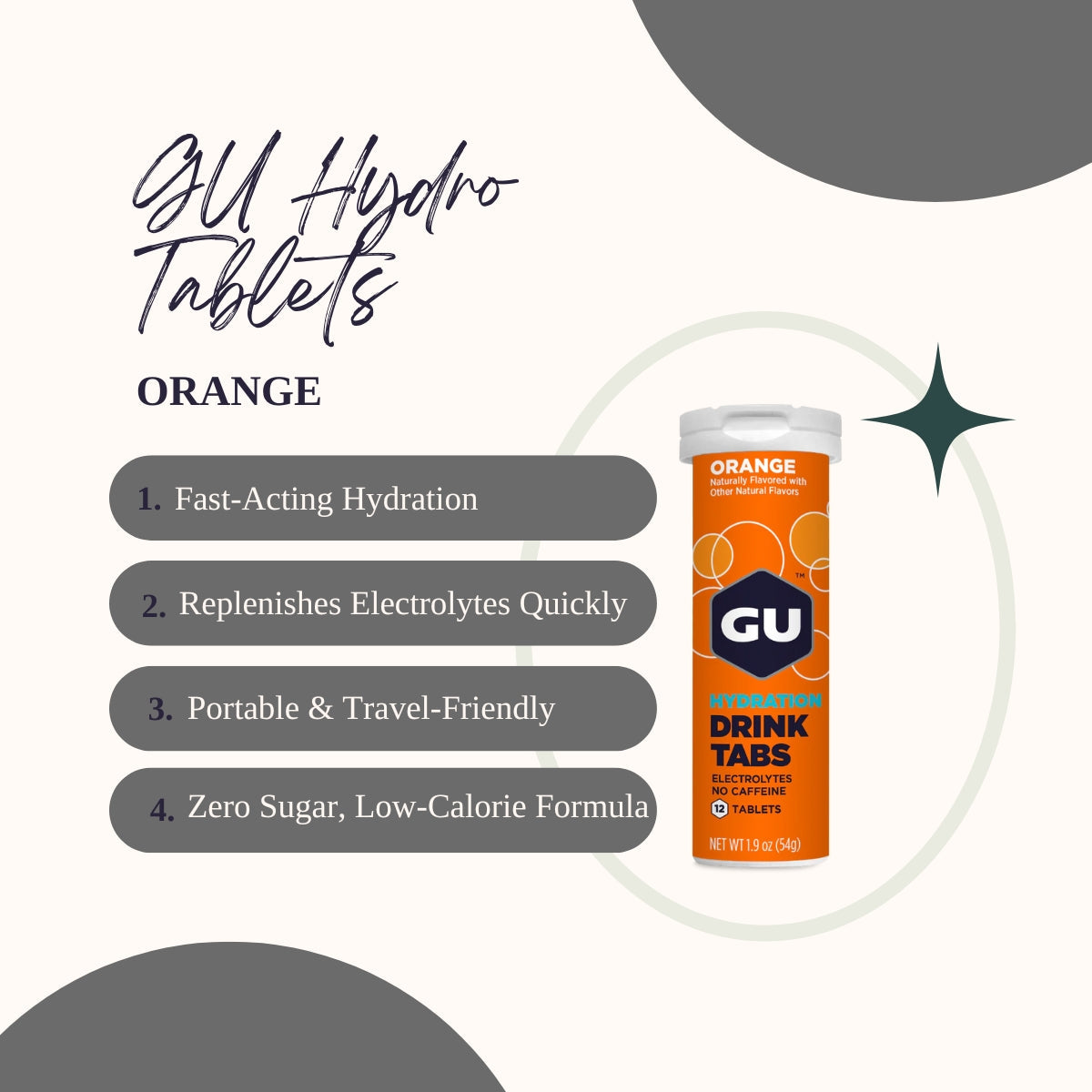 Energy Gels, GU Energy n SiS Gel 1 Pack