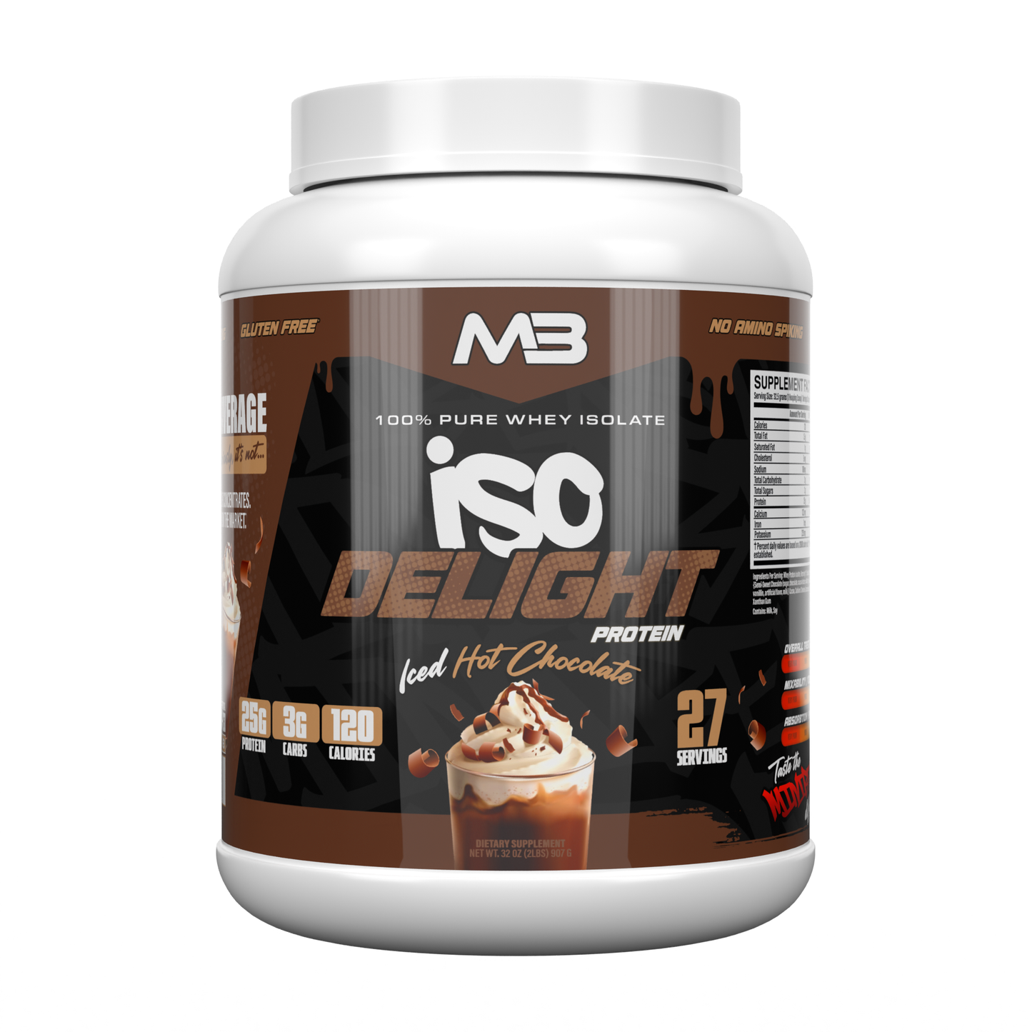 Meal Replacement Stack Plus