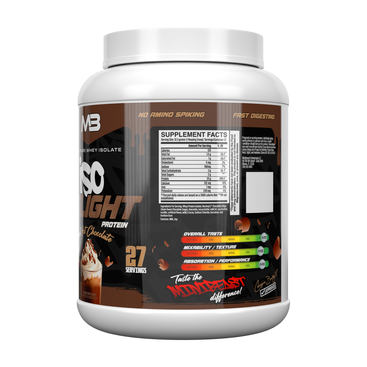 Meal Replacement Stack Plus