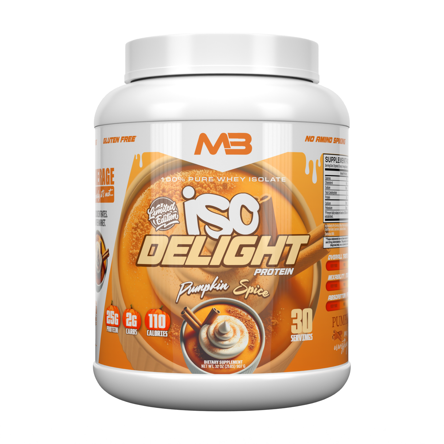 Meal Replacement Stack Plus