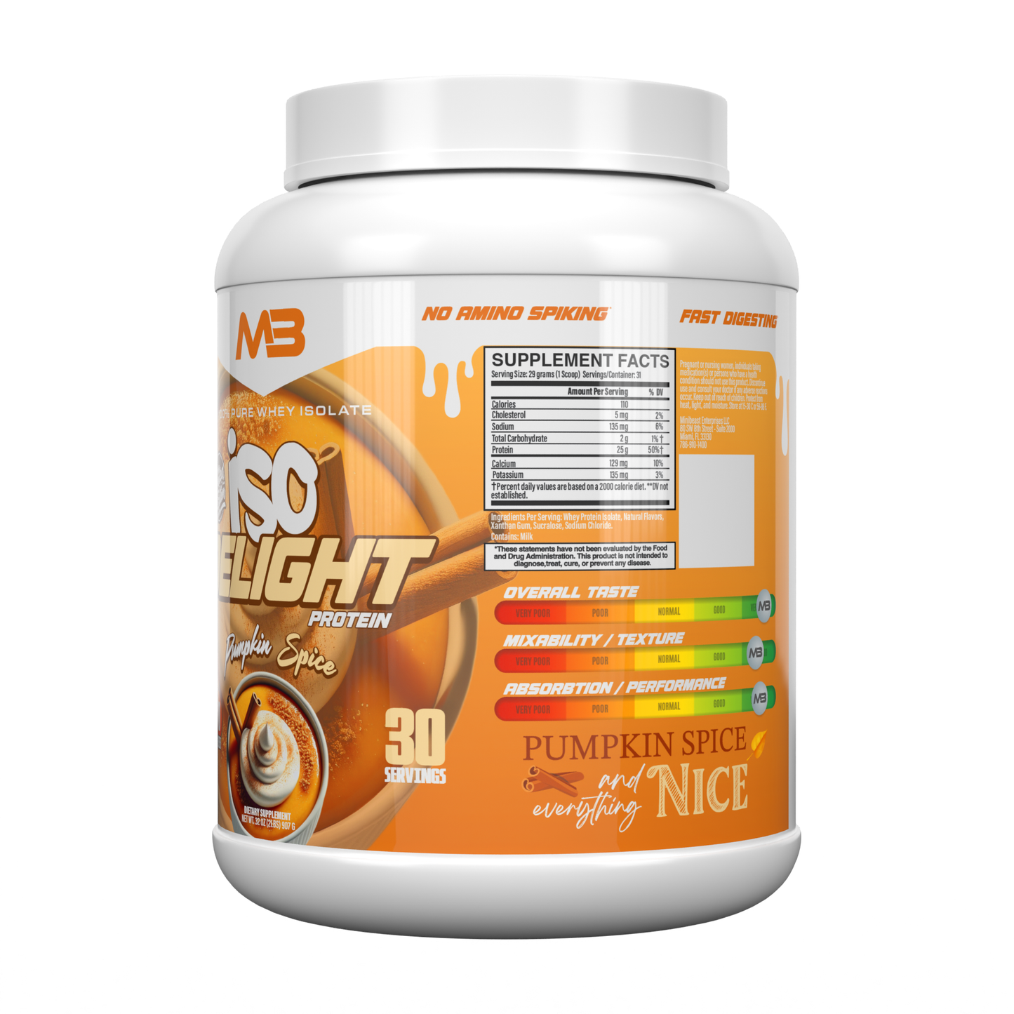 Meal Replacement Stack Plus