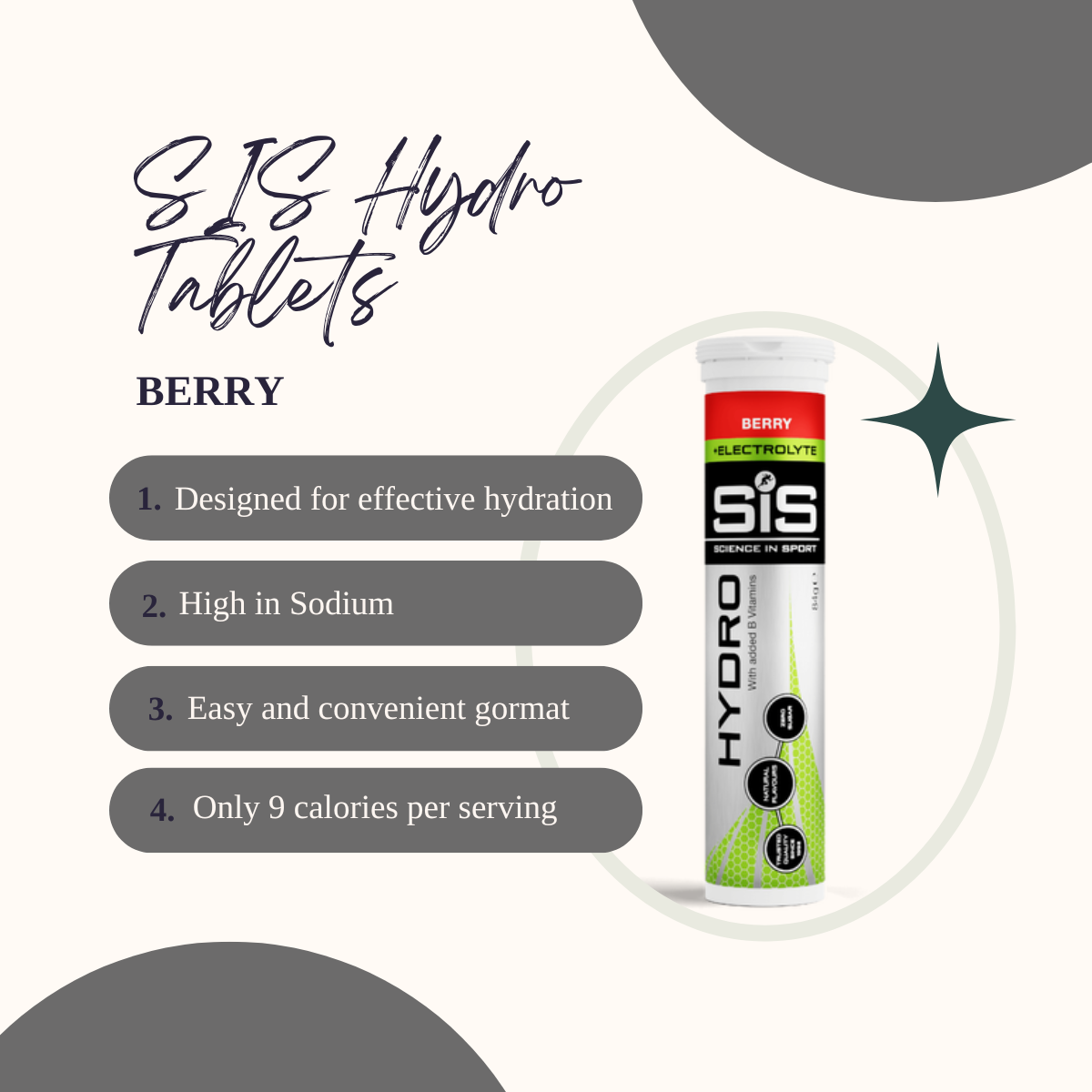 Energy Gels, GU Energy n SiS Gel 1 Pack